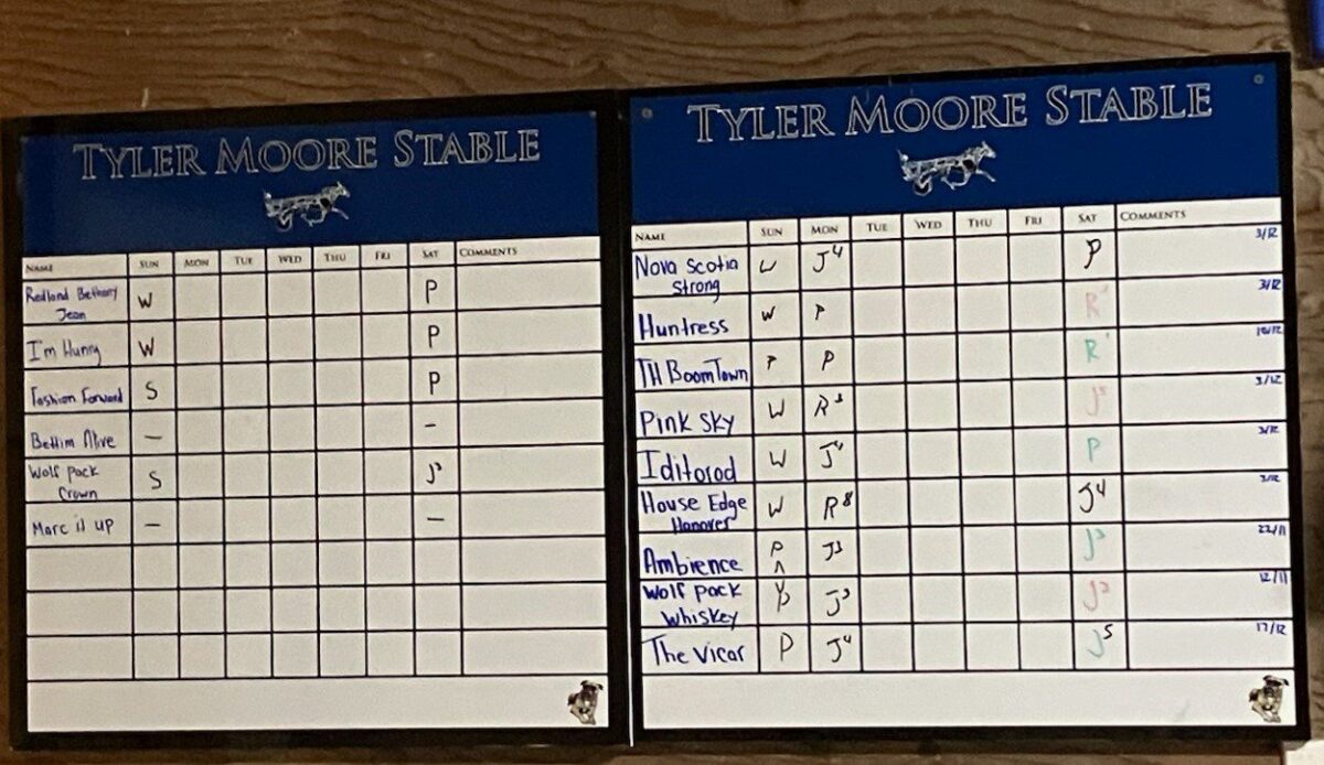 A couple of boards with some writing on them